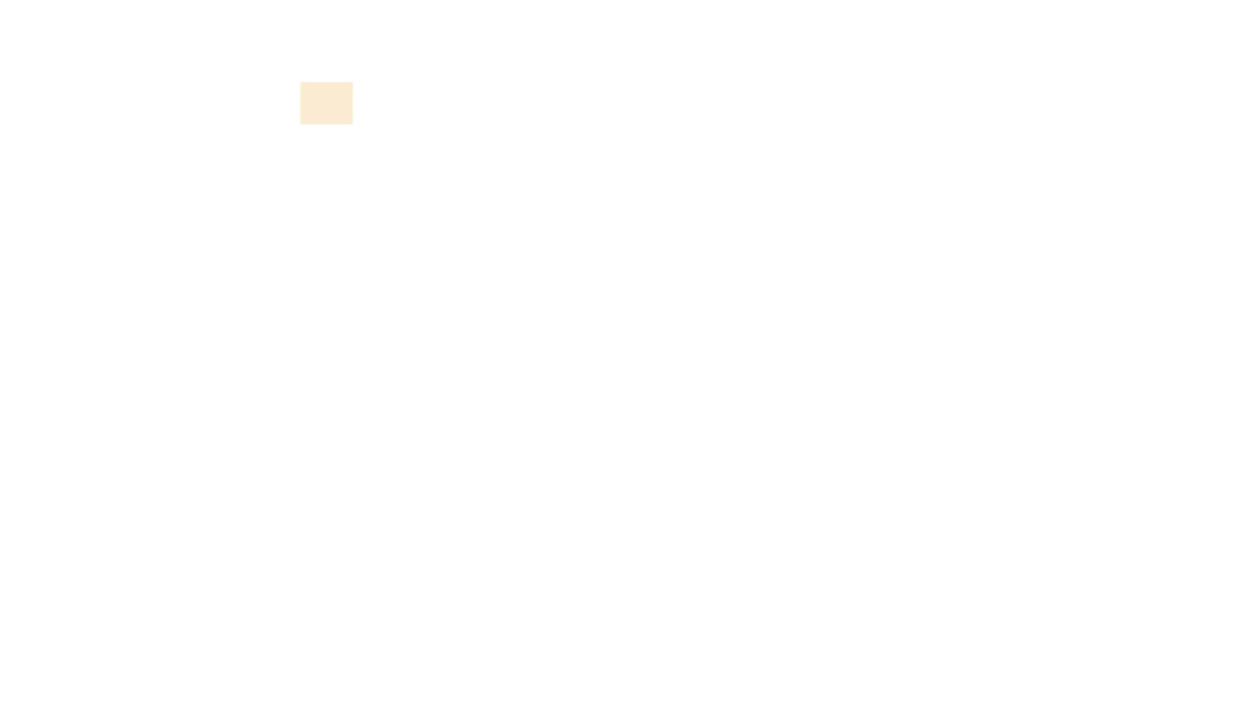 Unit B