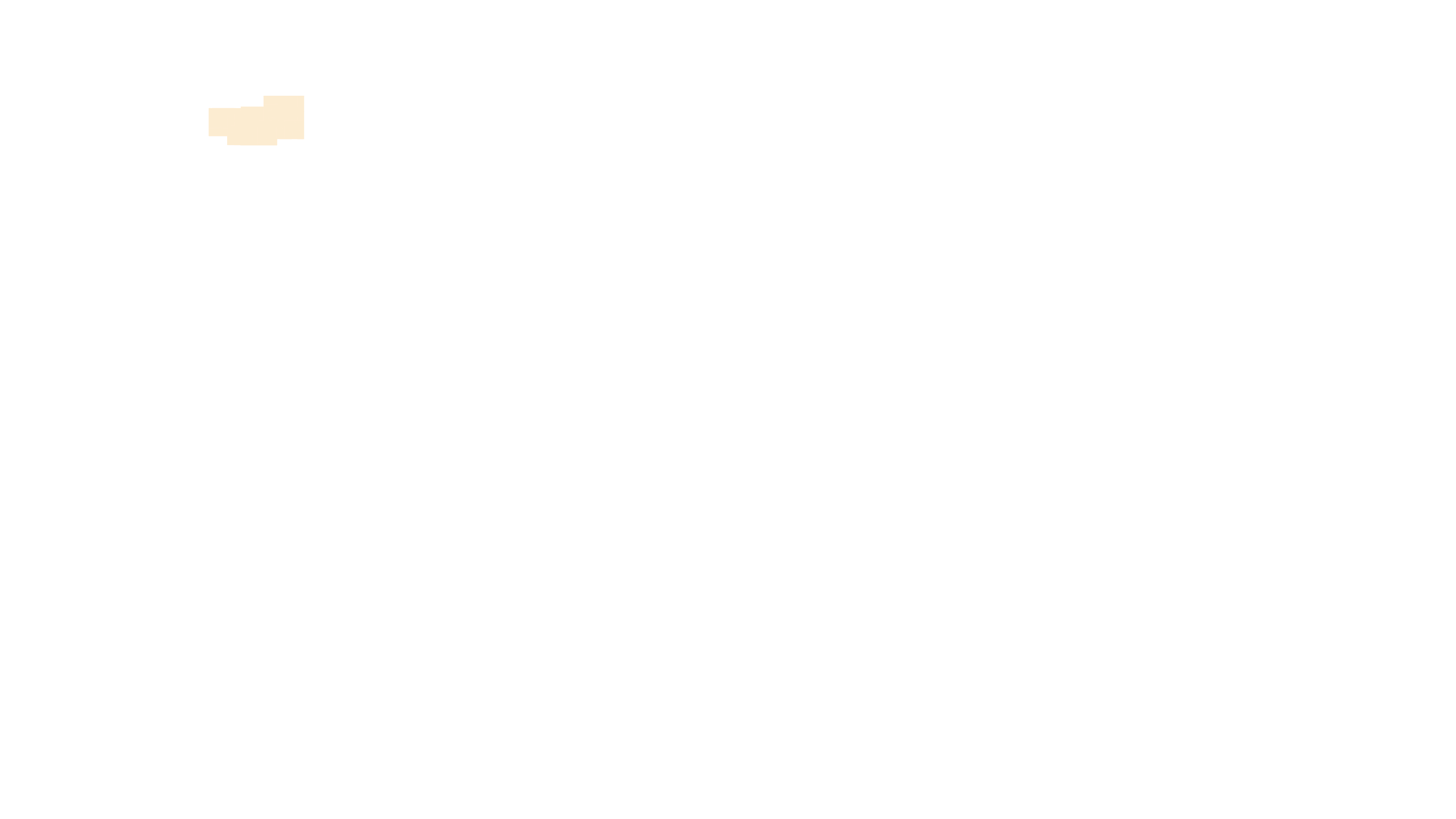Unit C